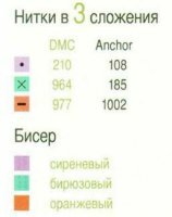 ��������� � �������
