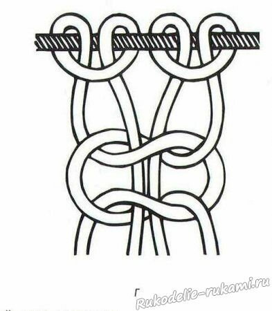 2�