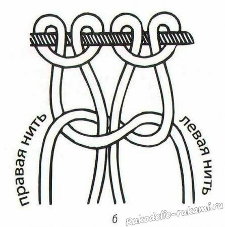 2�