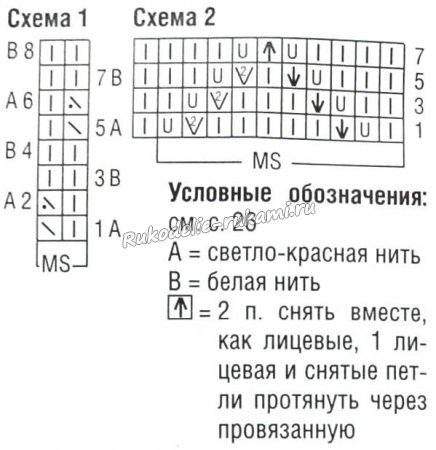 ����� - ������� ��������� ������� ������ �������