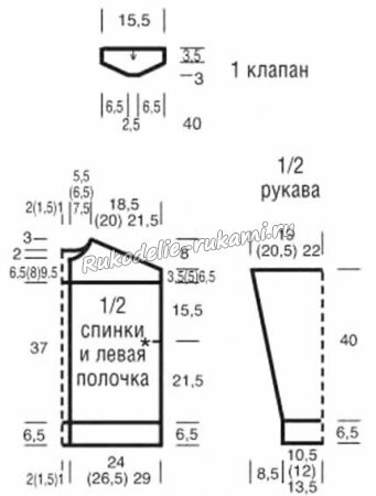 �������� - �������� ����� � ������������ �������