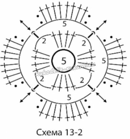 ����� 13-2
