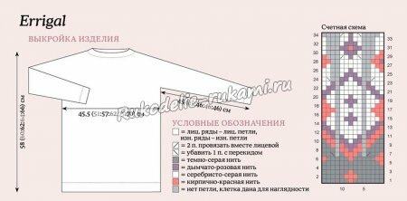 ����� - ������ ������� � ��������� ��������